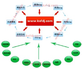 �齫����������ң����Ƶ��������������ʧ���ͻ�����ʧ�º�����Ư����...