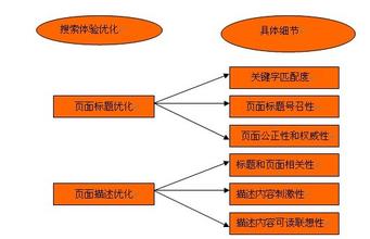 �����۾������˿�����Ƶ�����۸ĸ﷢չ��ǿ��������...