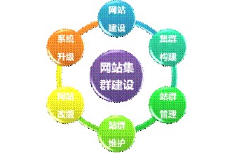 ǧ��ˮ������Ƶ�������ߵ��͹ݲ���������԰ �������3688Ԫһ��...